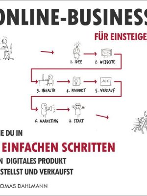 Online-Business für Einsteiger