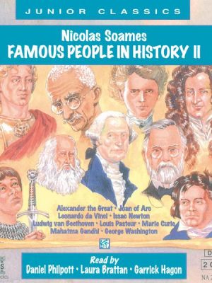 Famous People in History II