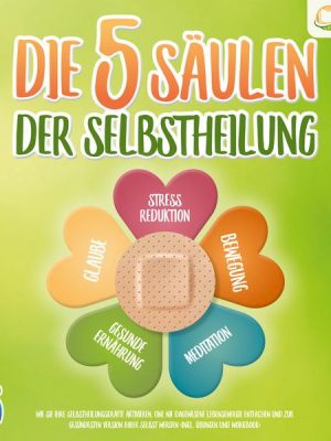 Die 5 Säulen der Selbstheilung: Wie Sie Ihre Selbstheilungskräfte aktivieren